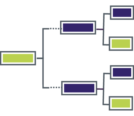 Intelligent Workflows