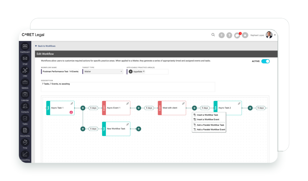 Automated Workflows