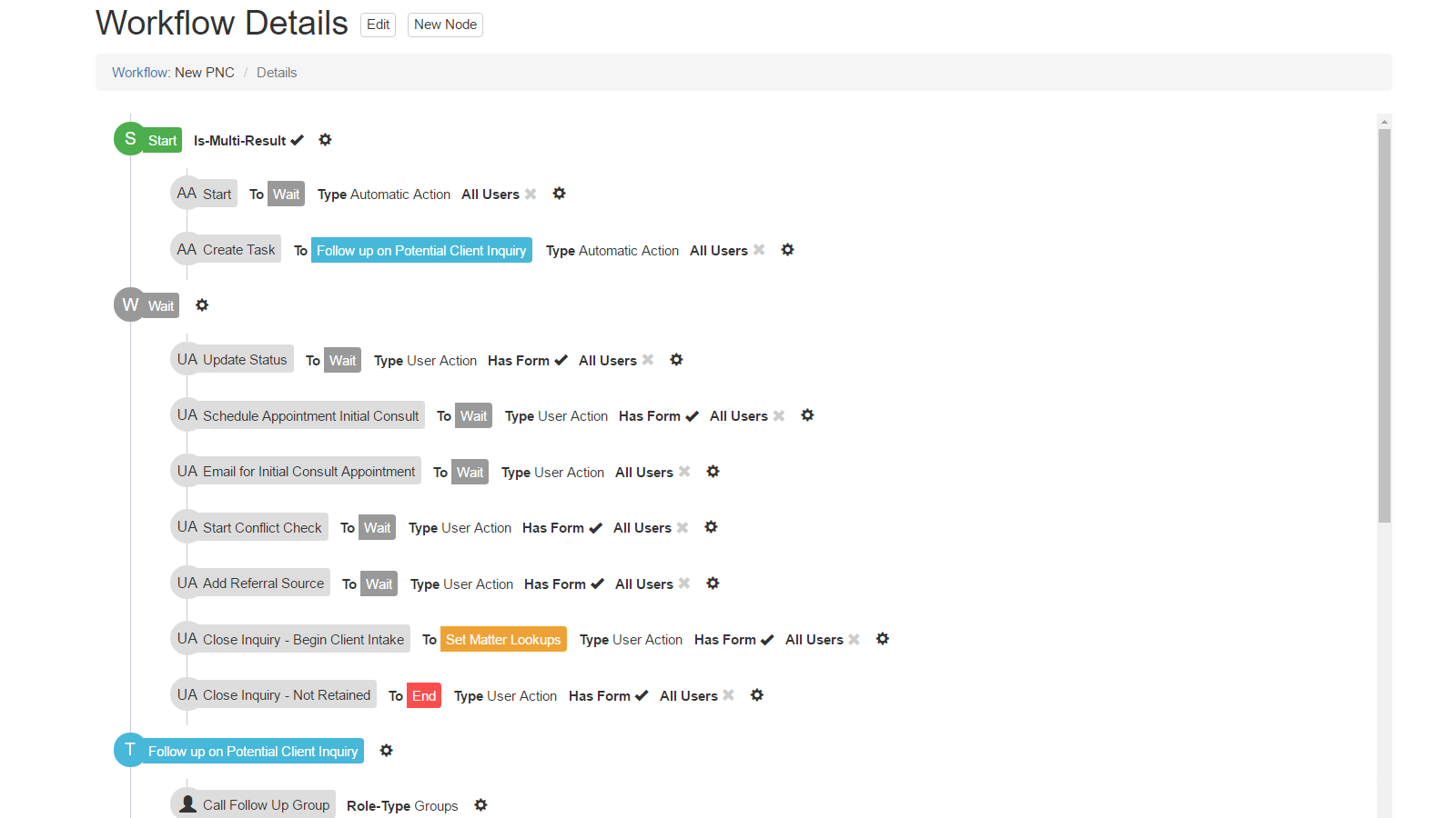 Workflow - Create your own simple or complex workflows in Centerbase. Use workflow to create items, set tasks, generate documents, send emails and more!